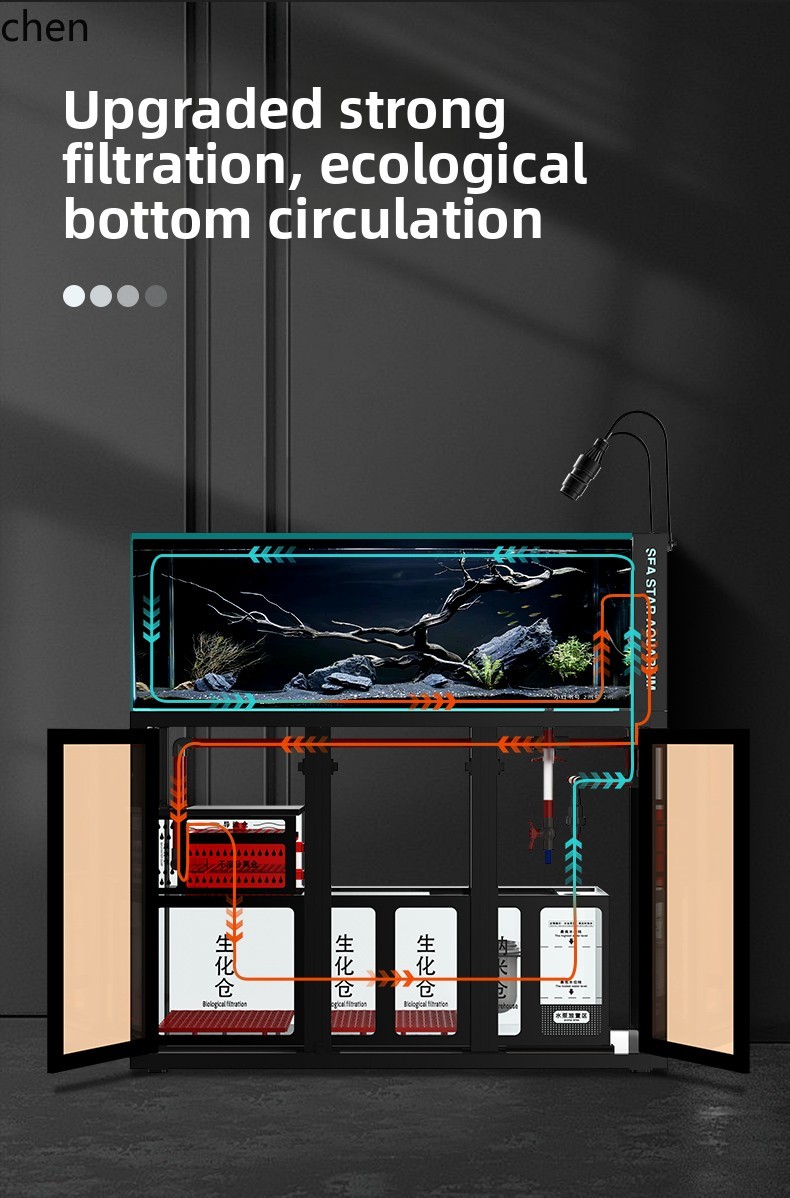 ZML Fish Tank Aquarium Bottom  - Marine Aquarium Overflow 리뷰 및 가격