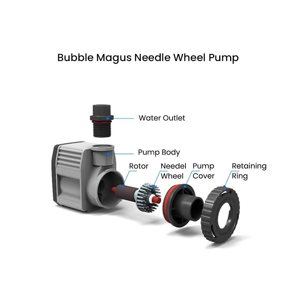 Bubble Magus BM QQ2 Internal H - Marine Aquarium Protein Skimmer 리뷰 및 가격